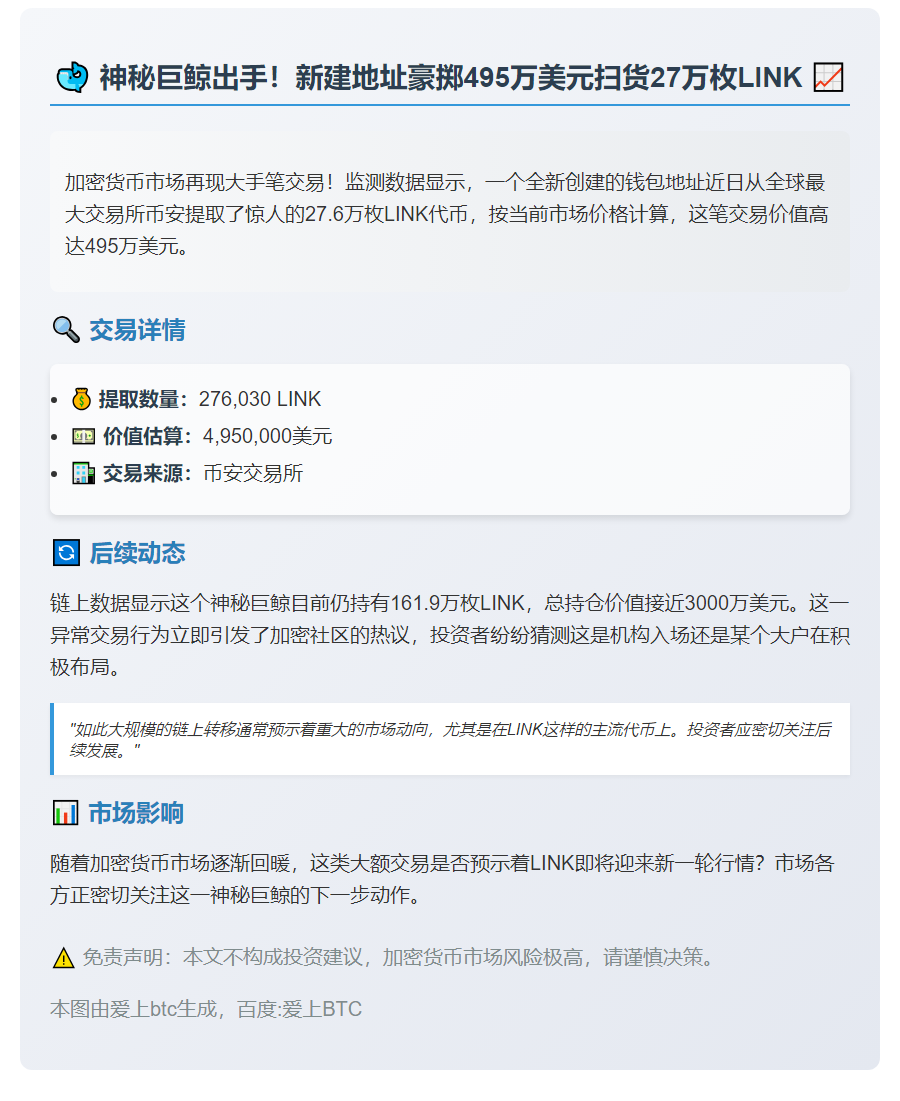 币安转出27万枚LINK至新钱包