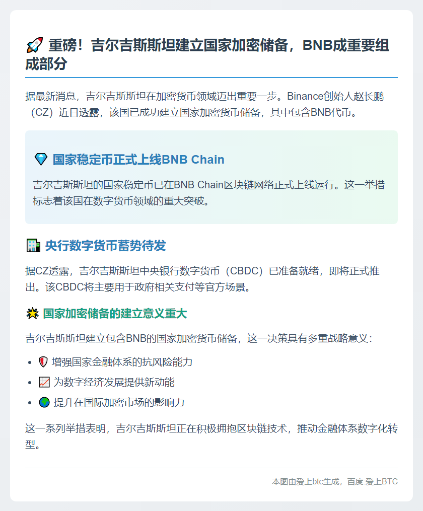 吉尔吉斯斯坦将BNB纳入国家加密货币储备