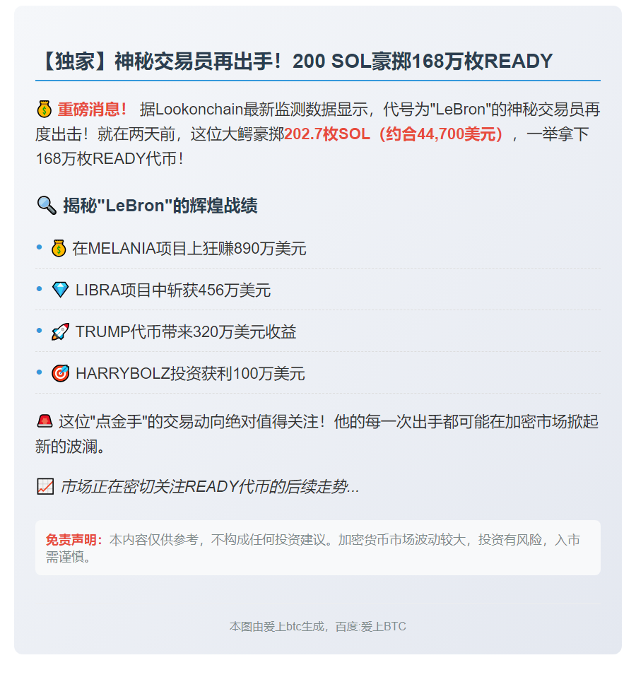 交易员202.7 SOL购168万READY