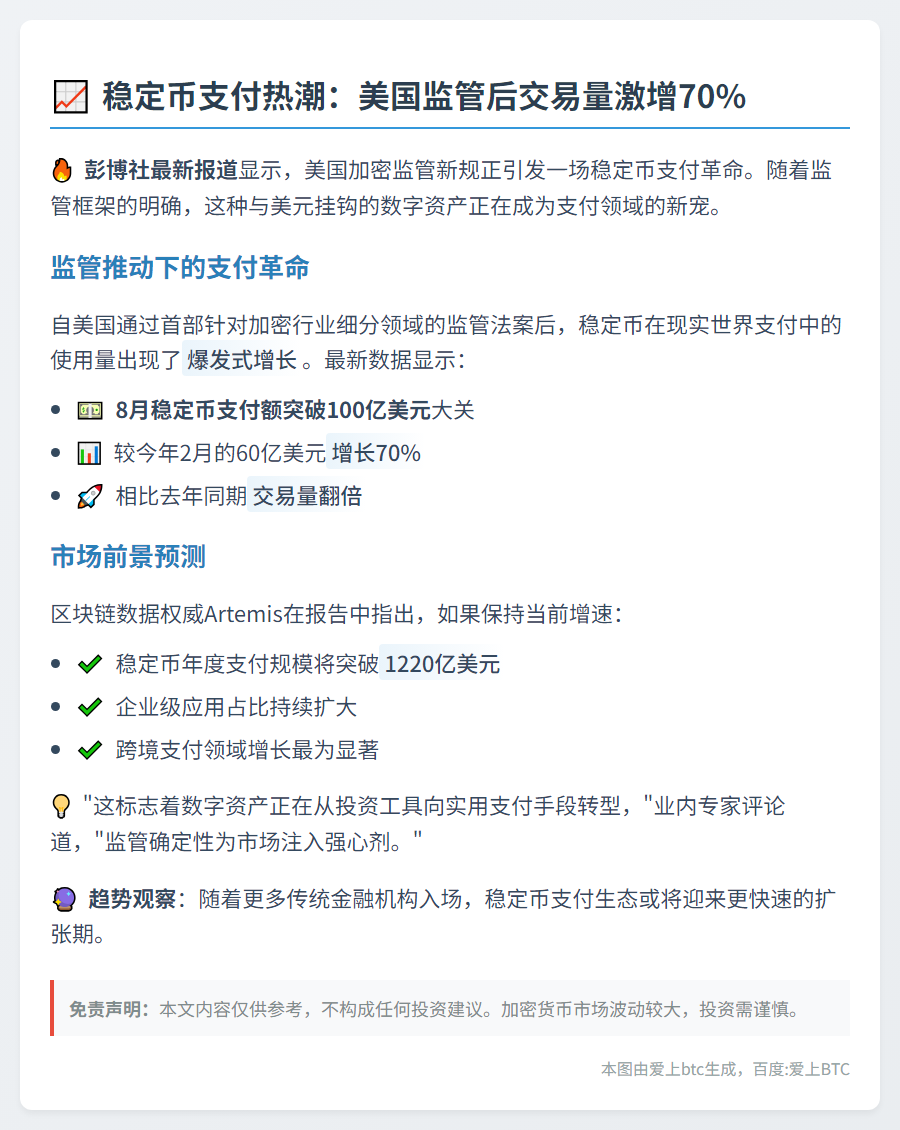稳定币支付激增70%