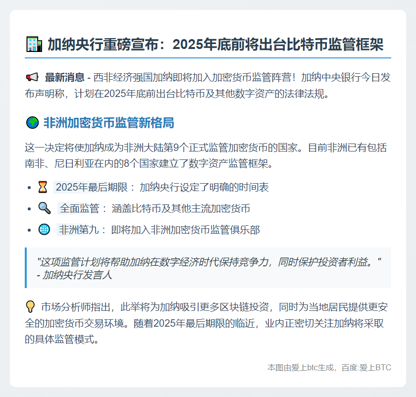 加纳央行拟2025年底前监管加密货币