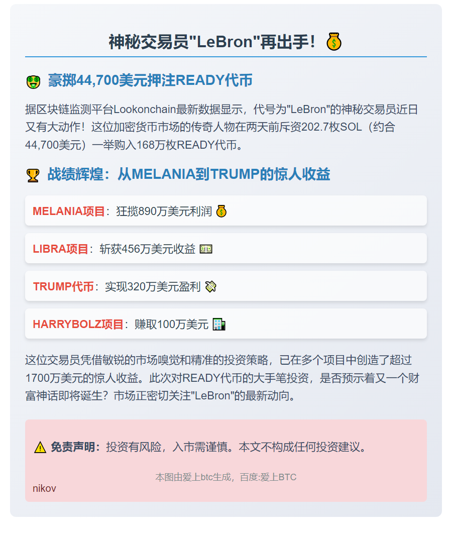 交易员202.7 SOL购168万READY