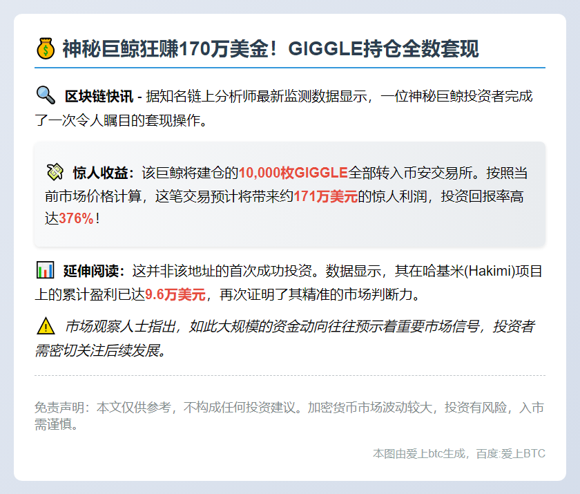 巨鲸转1万GIGGLE入币安，浮盈171万刀
