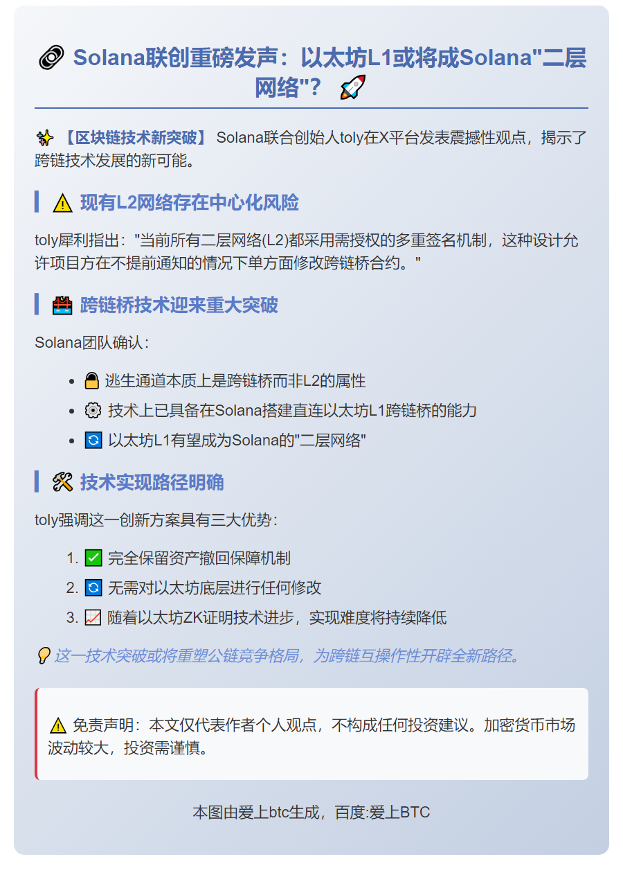 Solana联创：跨链桥至以太坊无技术障碍
