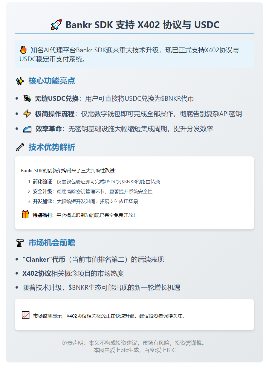 Bankr SDK 支持 X402 协议与 USDC