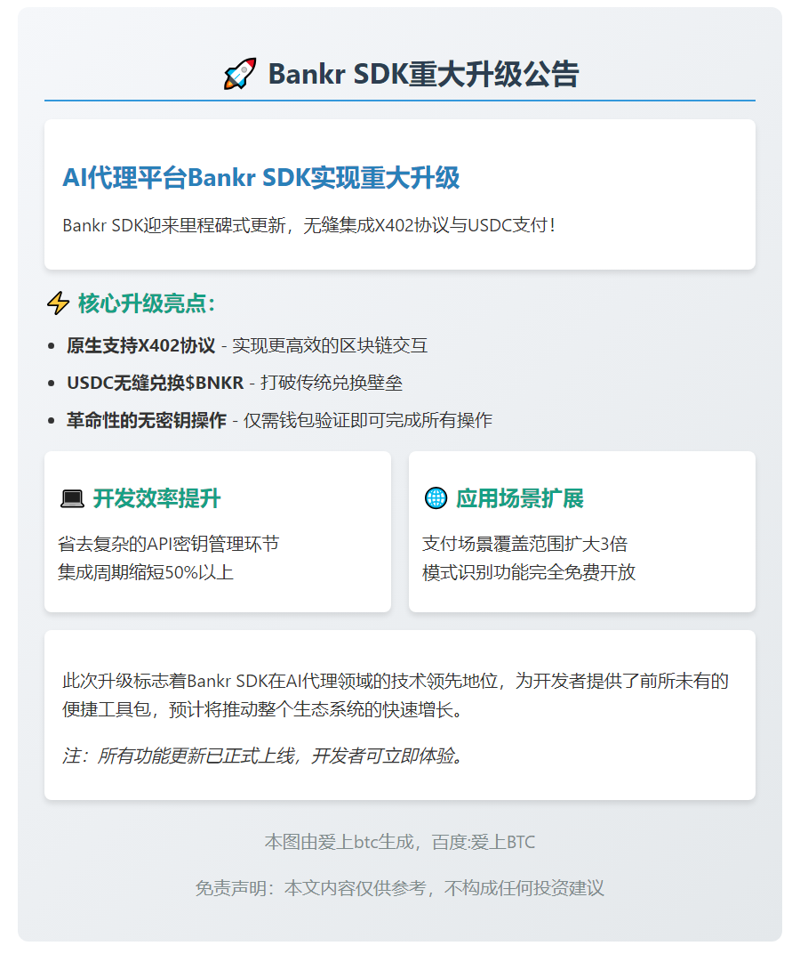 Bankr SDK新增X402协议与USDC支持