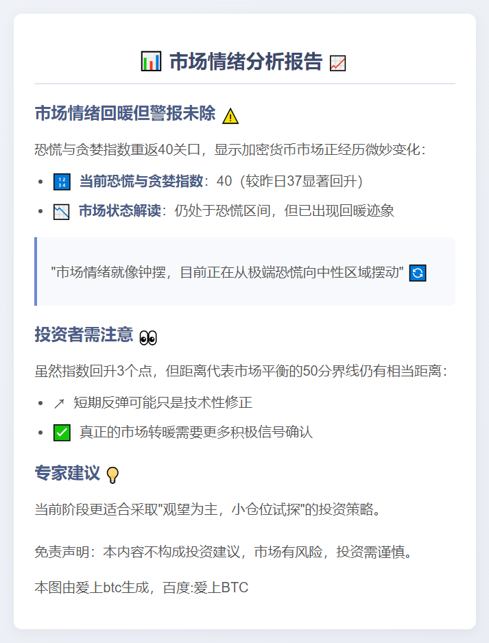 恐慌指数40，市场仍恐慌