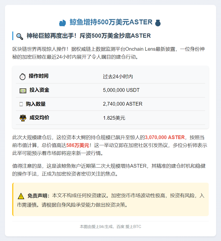 鲸鱼增持500万美元ASTER，均价1.825美元