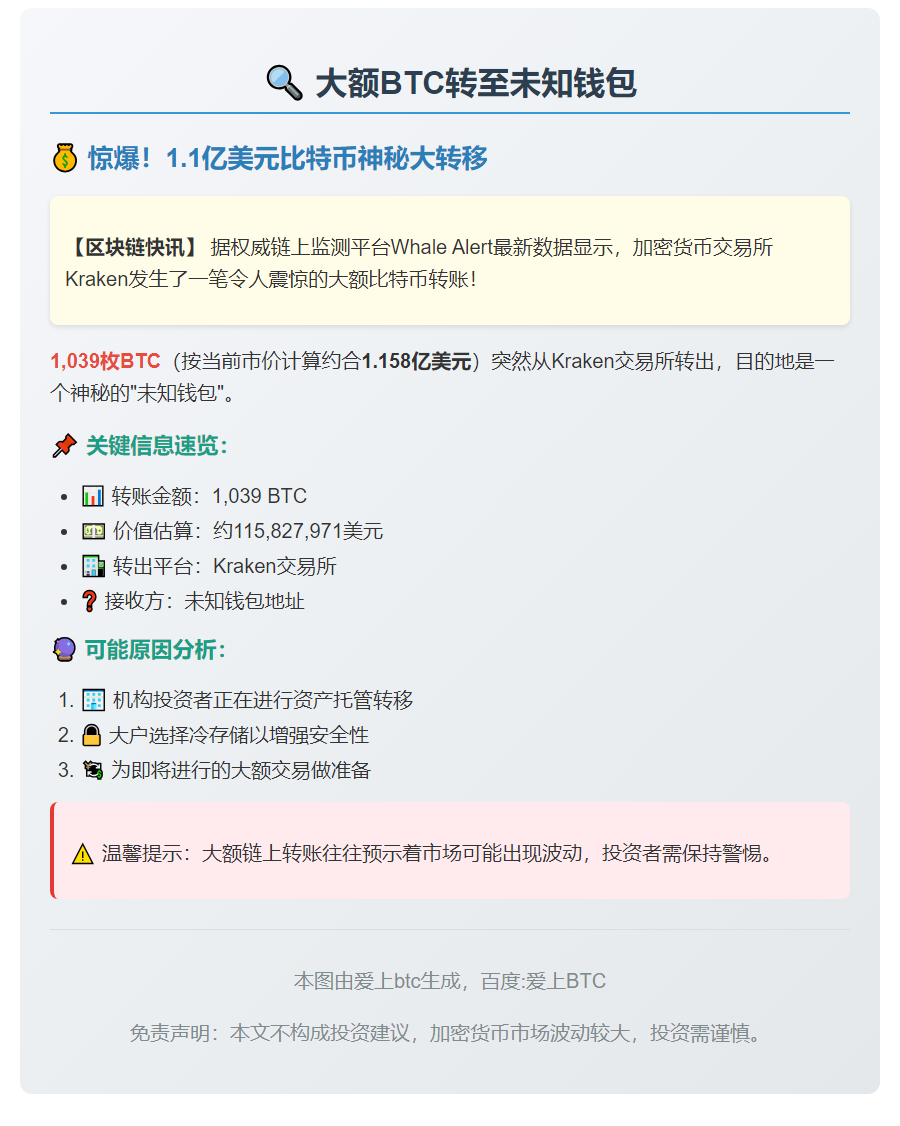 大额BTC转至未知钱包