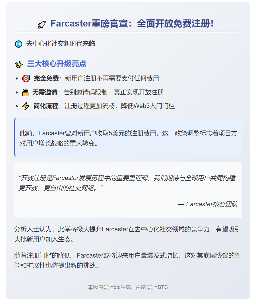 Farcaster开放免费注册