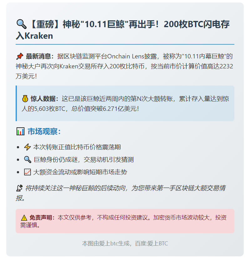 "10.11巨鲸再转200 BTC至Kraken"