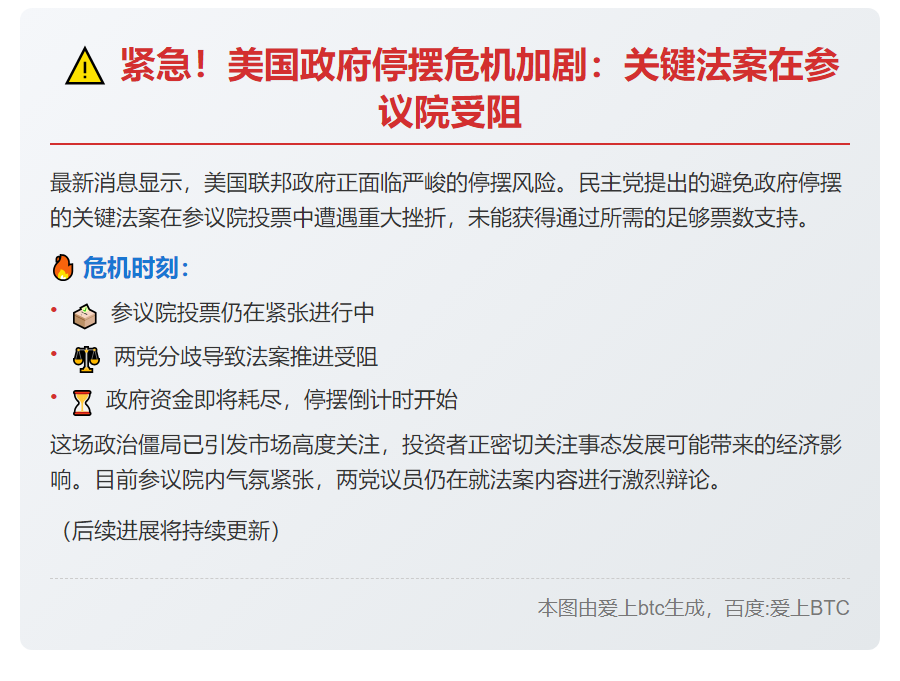 美参议院未通过避免政府停摆法案