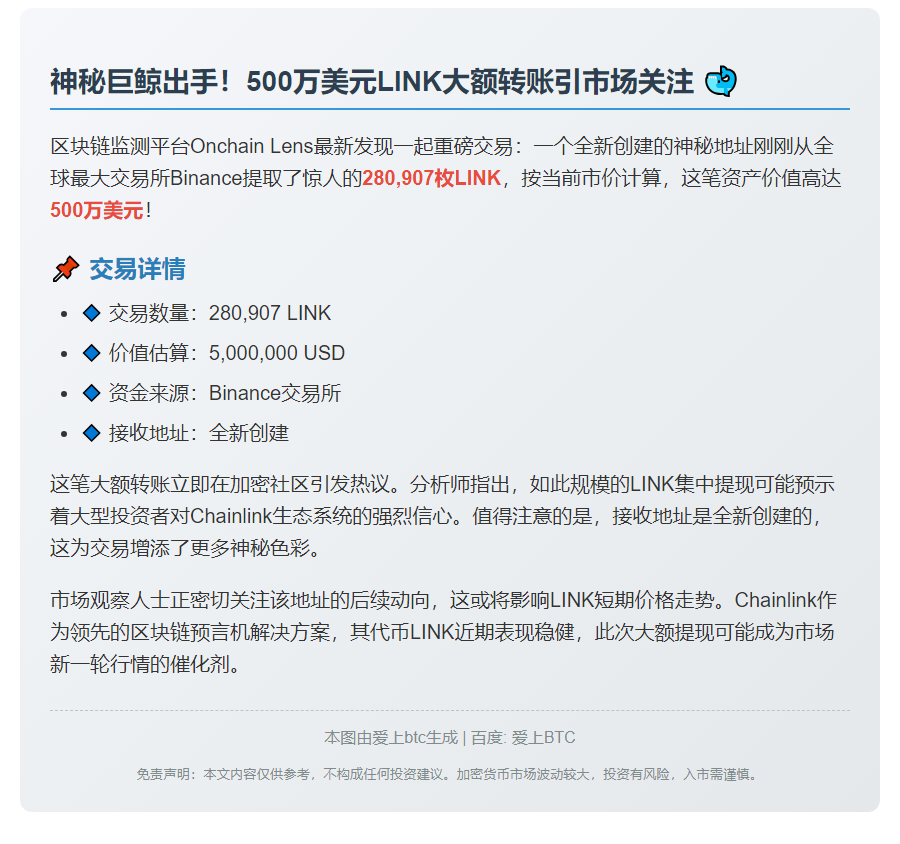 新地址从Binance提取28万枚LINK