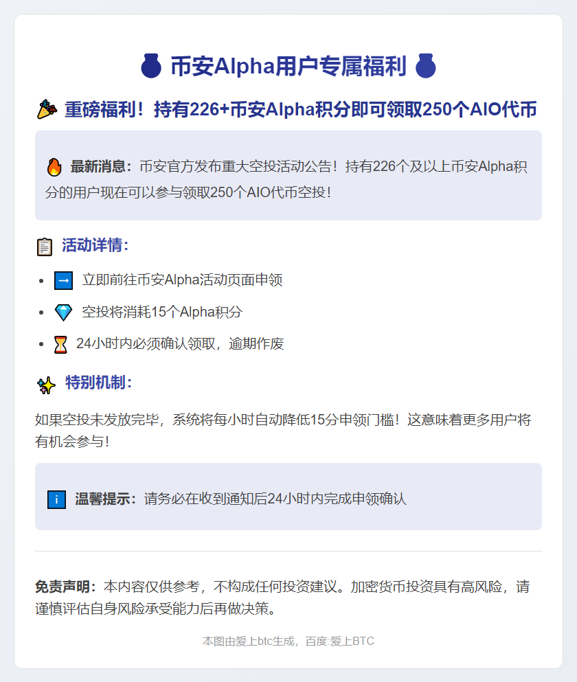 币安Alpha用户可领250 AIO空投