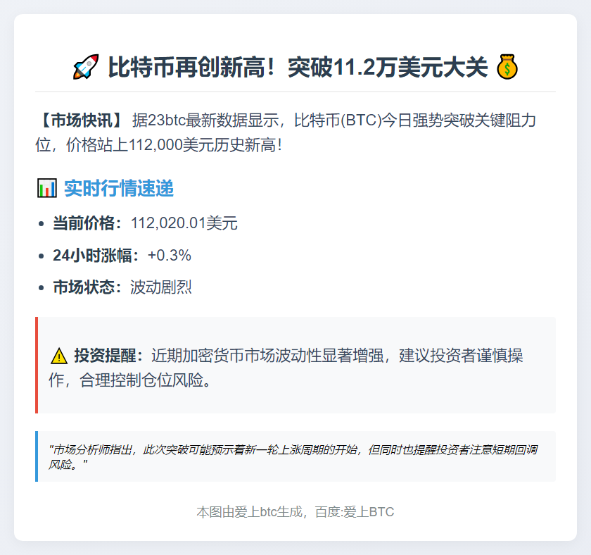 比特币突破11.2万美元
