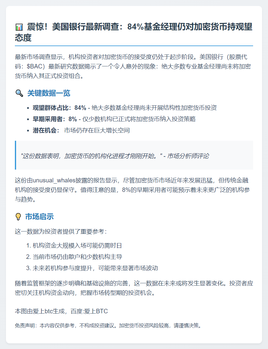 84%基金经理未涉足加密投资