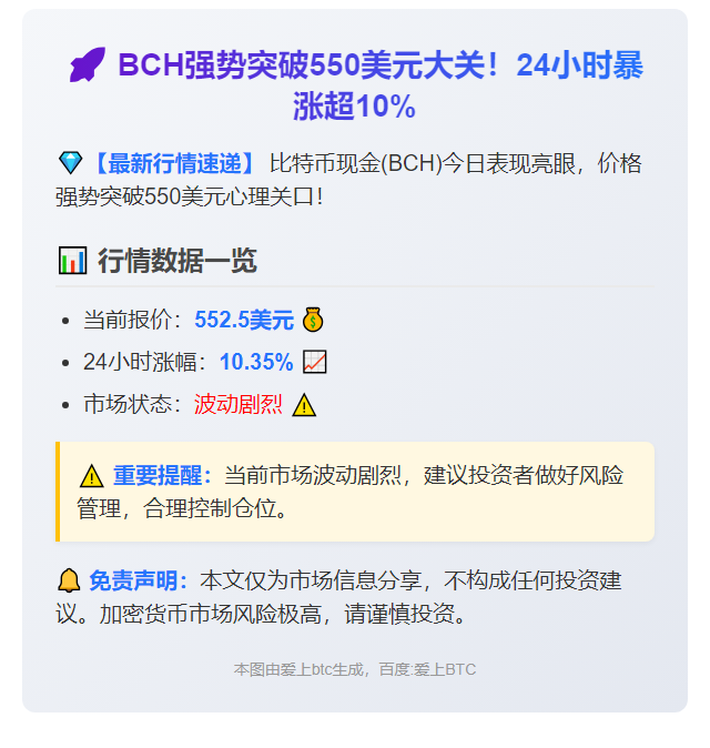 BCH突破550美元