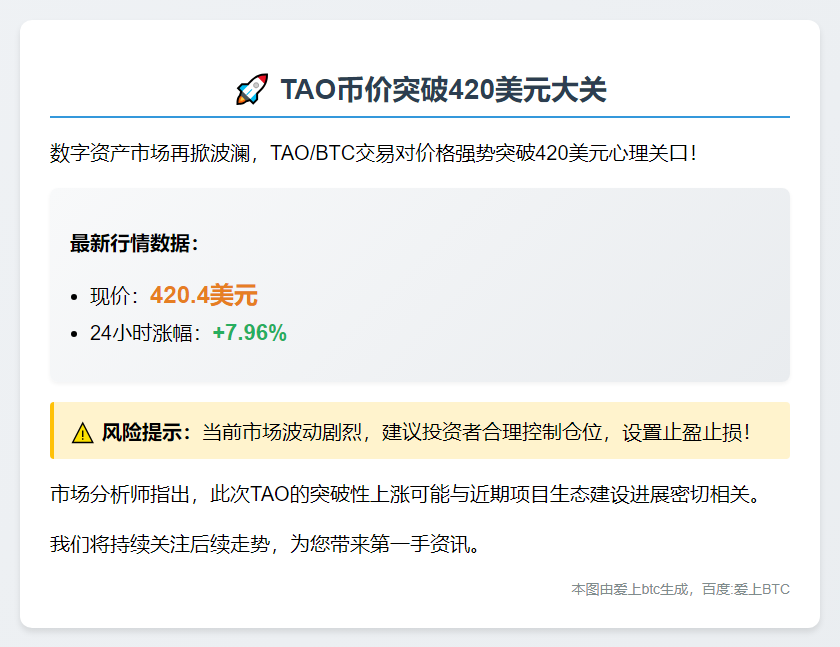 TAO币价突破420美元