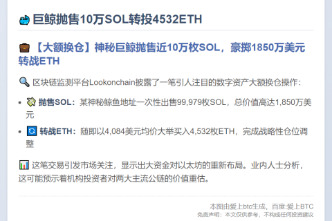 巨鲸抛售10万SOL转投4532ETH