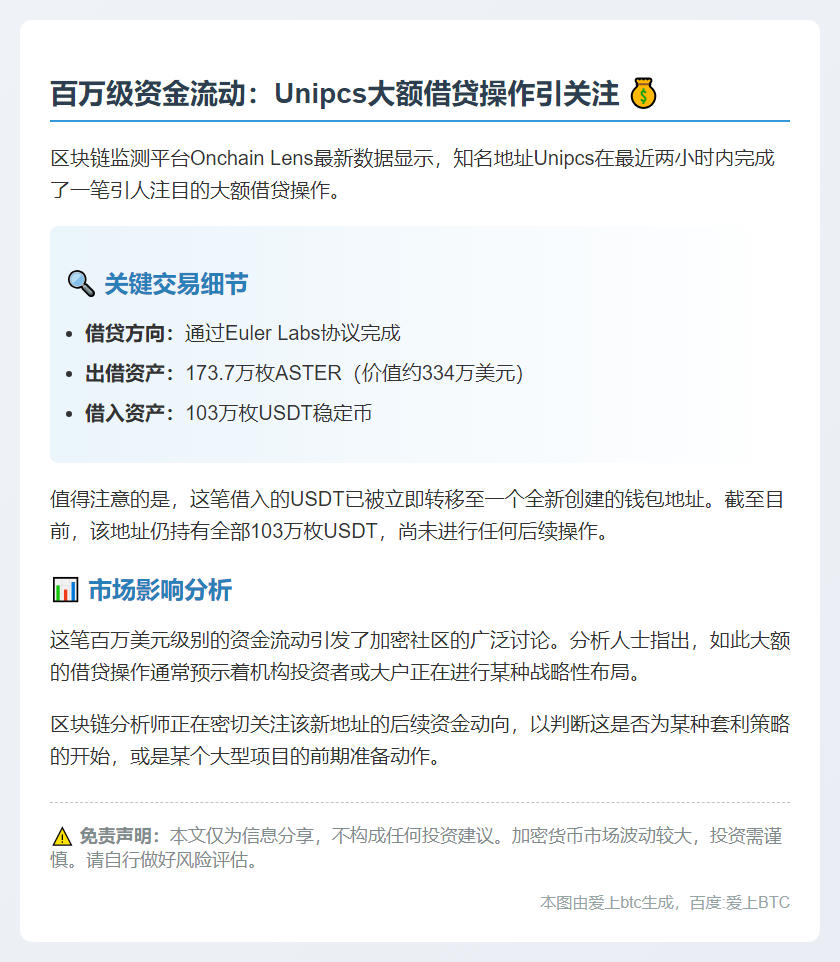 Unipcs借173.7万ASTER换103万USDT