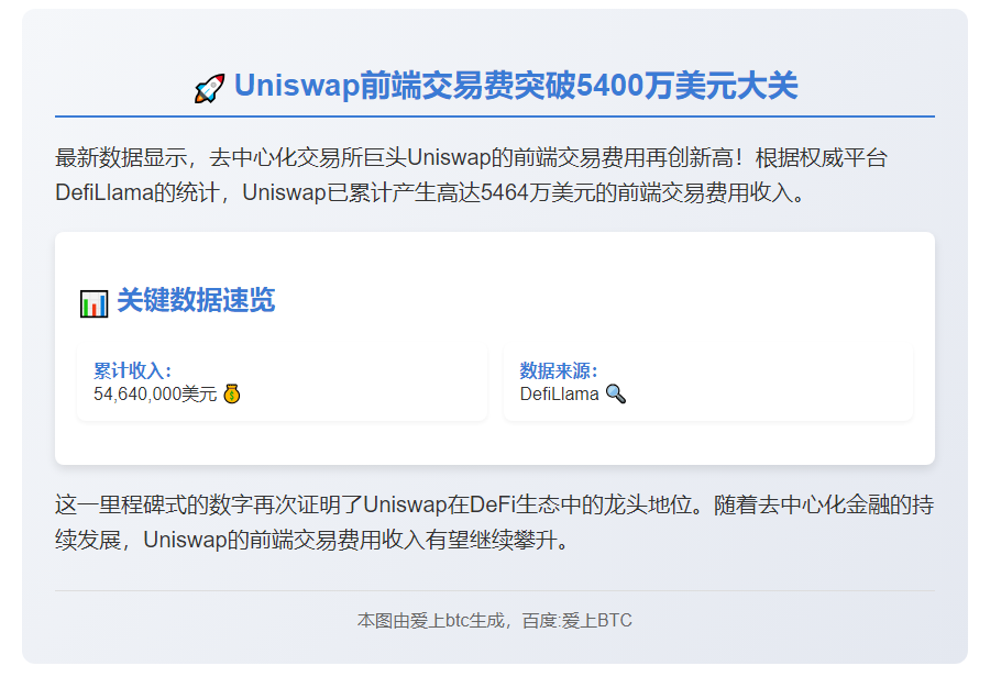 Uniswap前端交易费超5400万