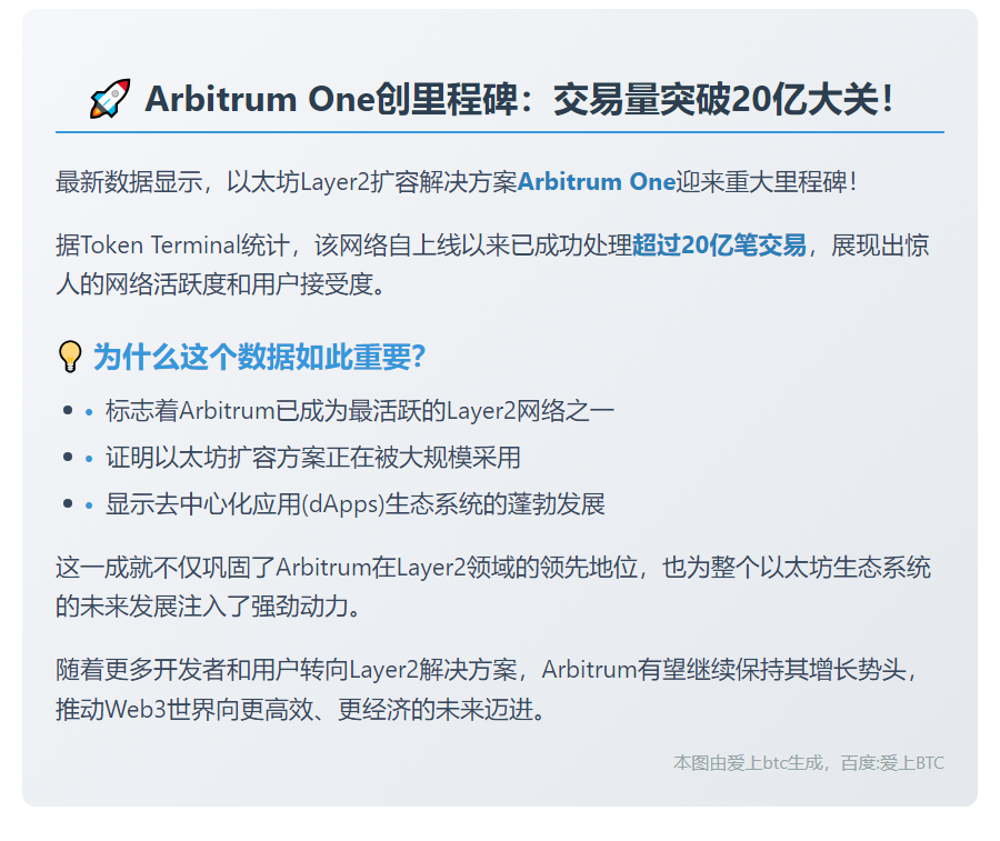 Arbitrum One交易量突破20亿笔