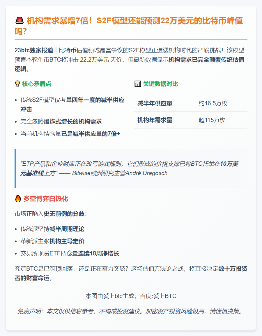 比特币S2F模型需谨慎