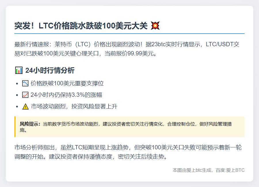 LTC跌破百元