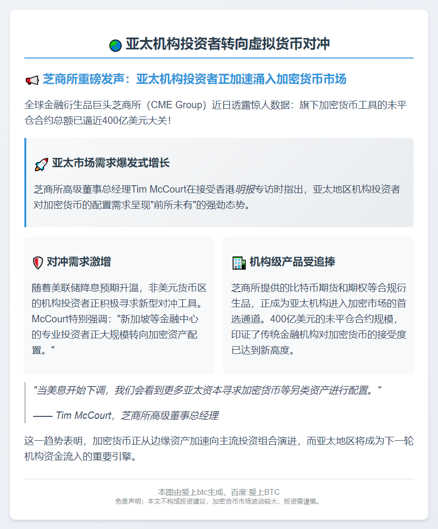 亚太机构投资者转向虚拟货币对冲