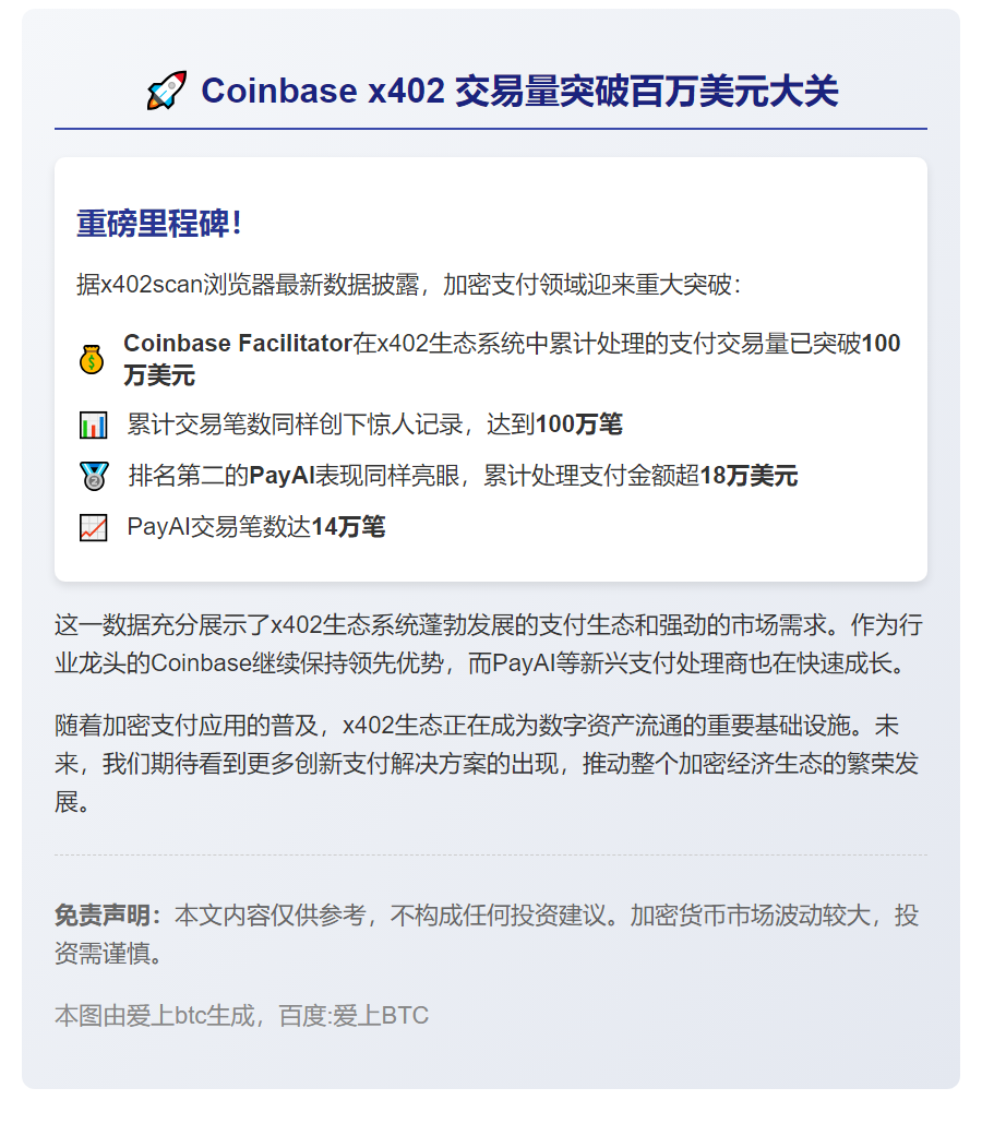 Coinbase x402交易量突破100万美元