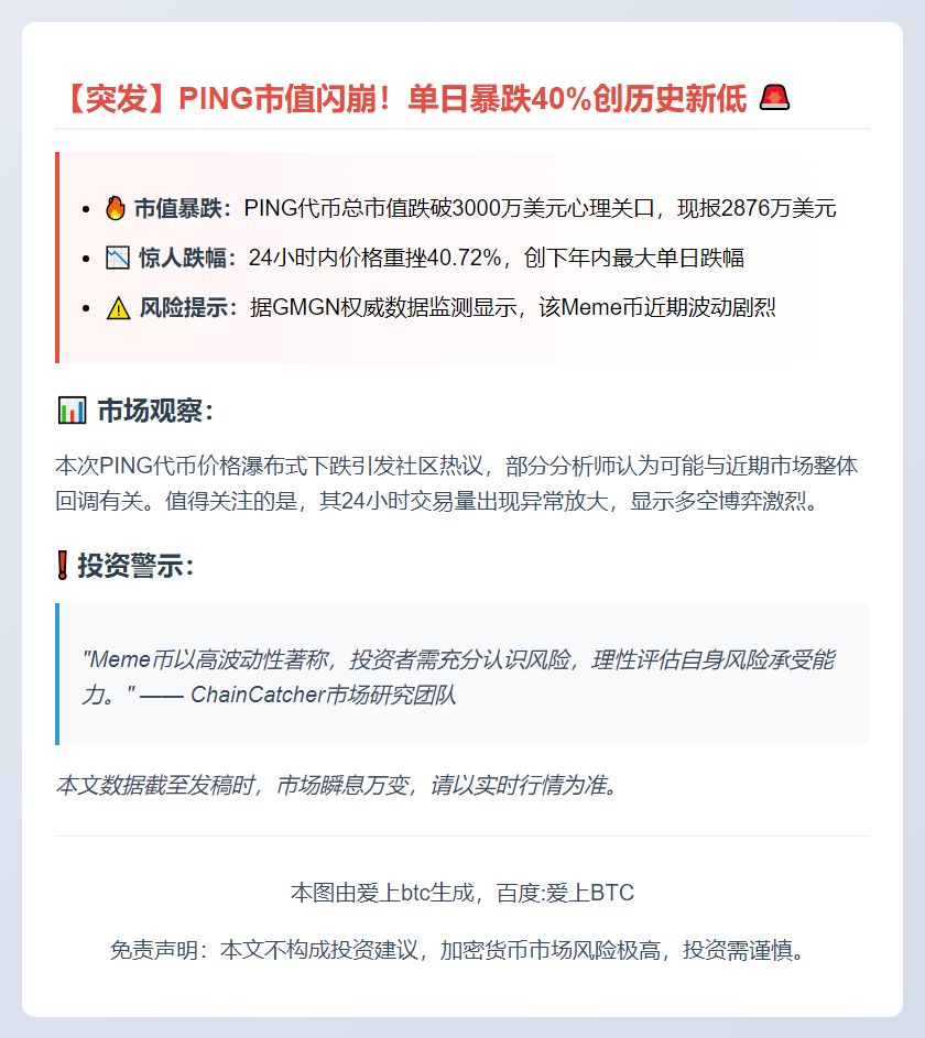 PING市值跌破3000万，暴跌40%