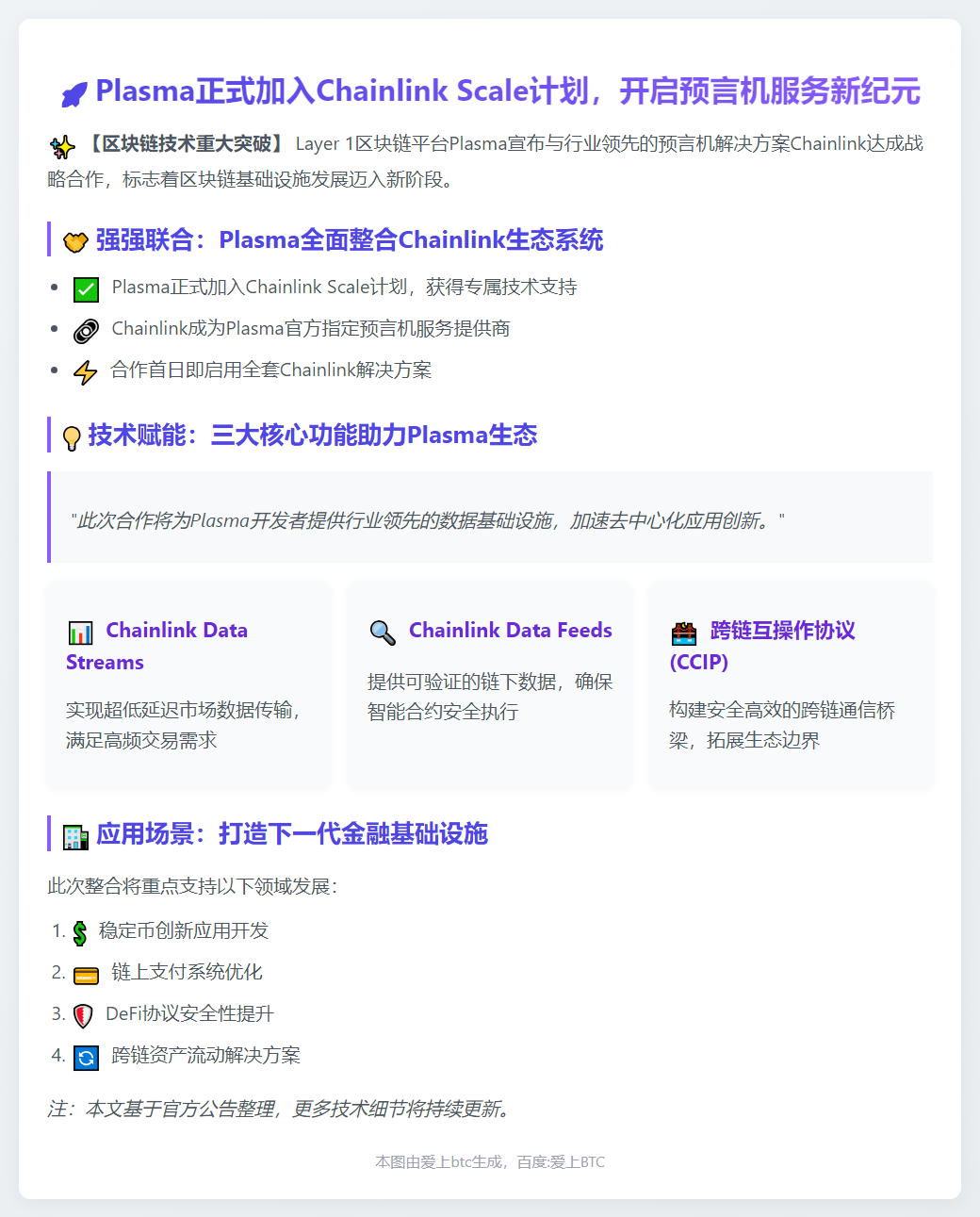 Plasma 加入 Chainlink Scale 计划