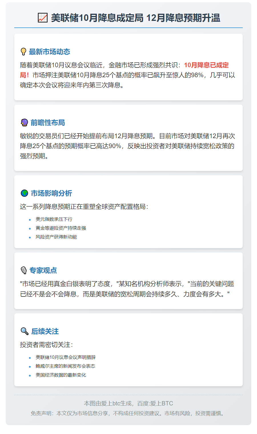 美联储10月降息成定局 12月降息预期升温