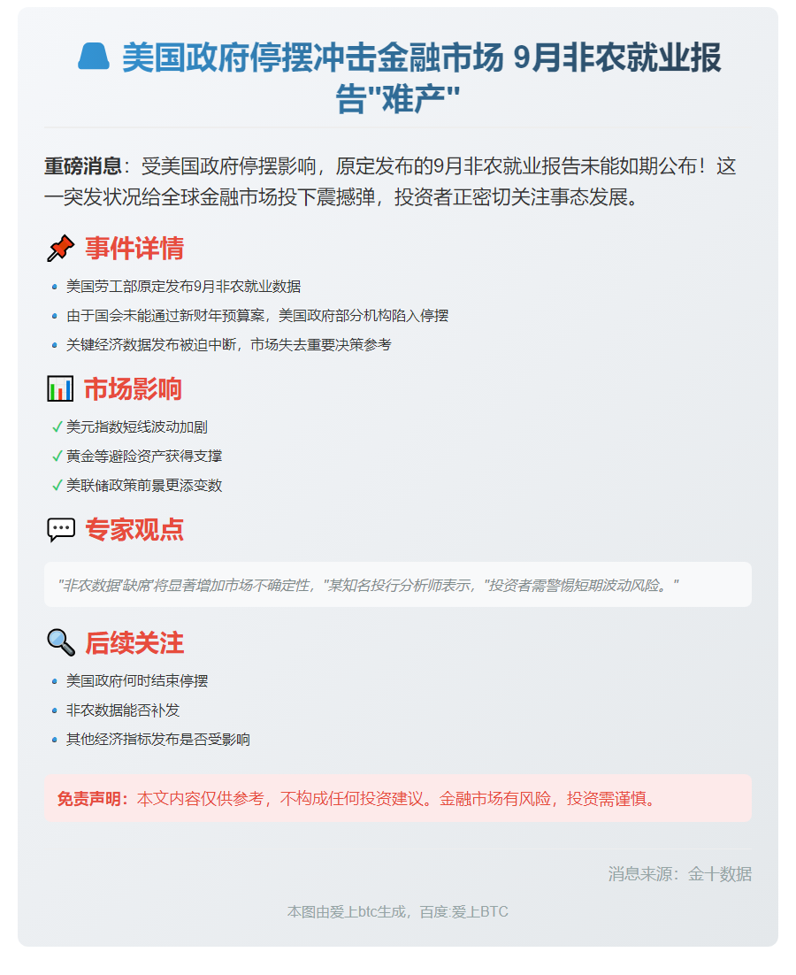 美政府停摆致9月非农就业报告推迟