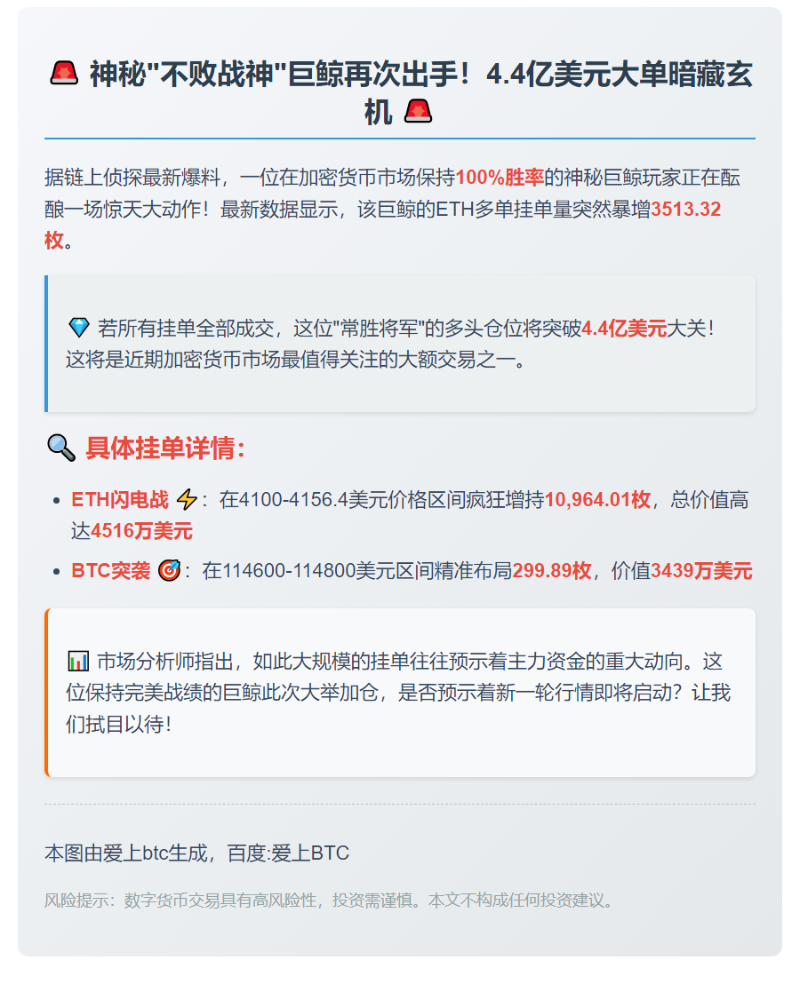 巨鲸4.4亿做多单押注100%胜率