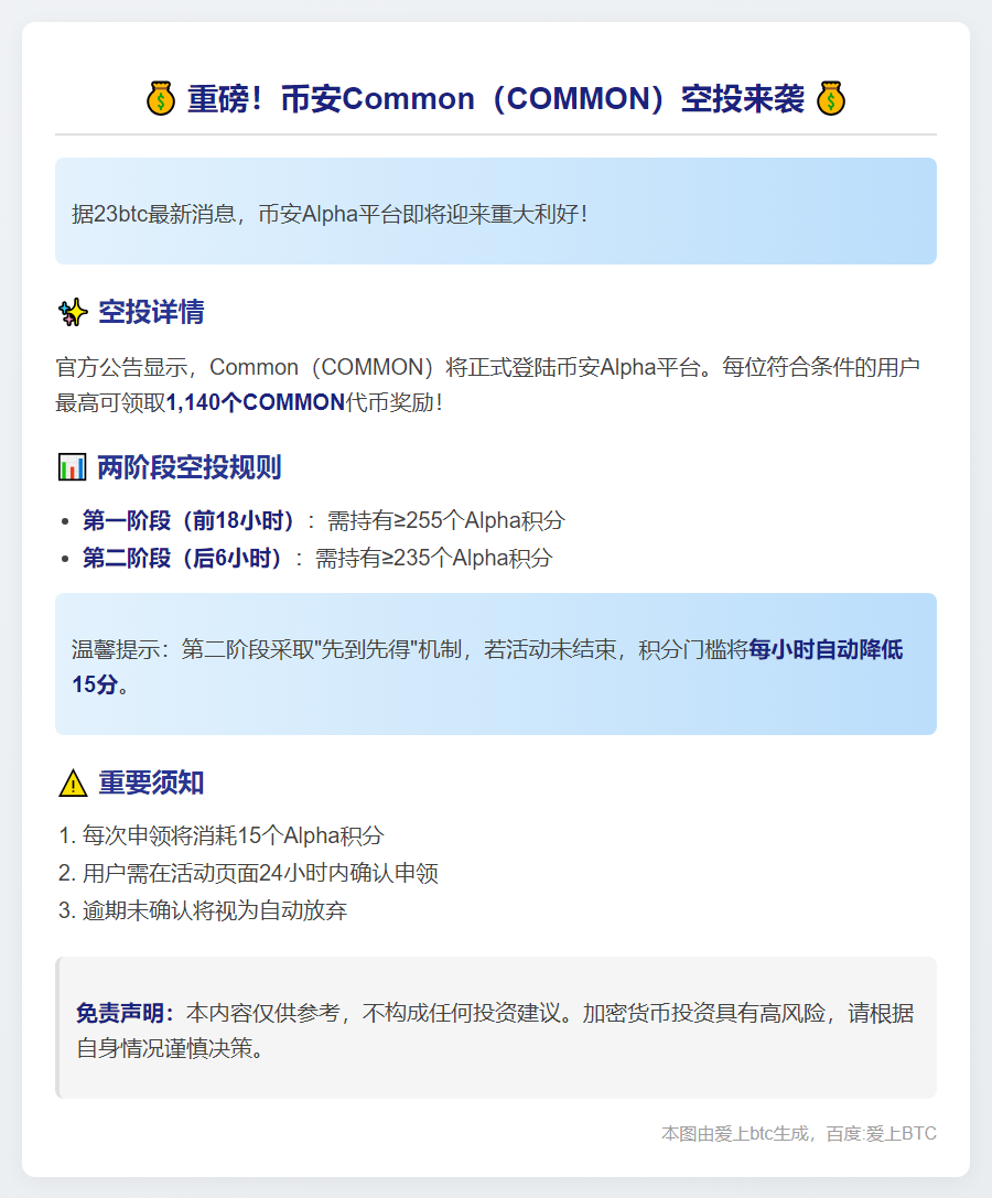币安：COMMON空投门槛255分