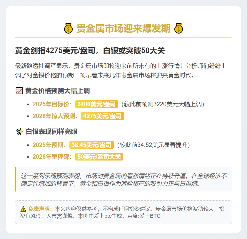 2026年黄金均价或达4275美元