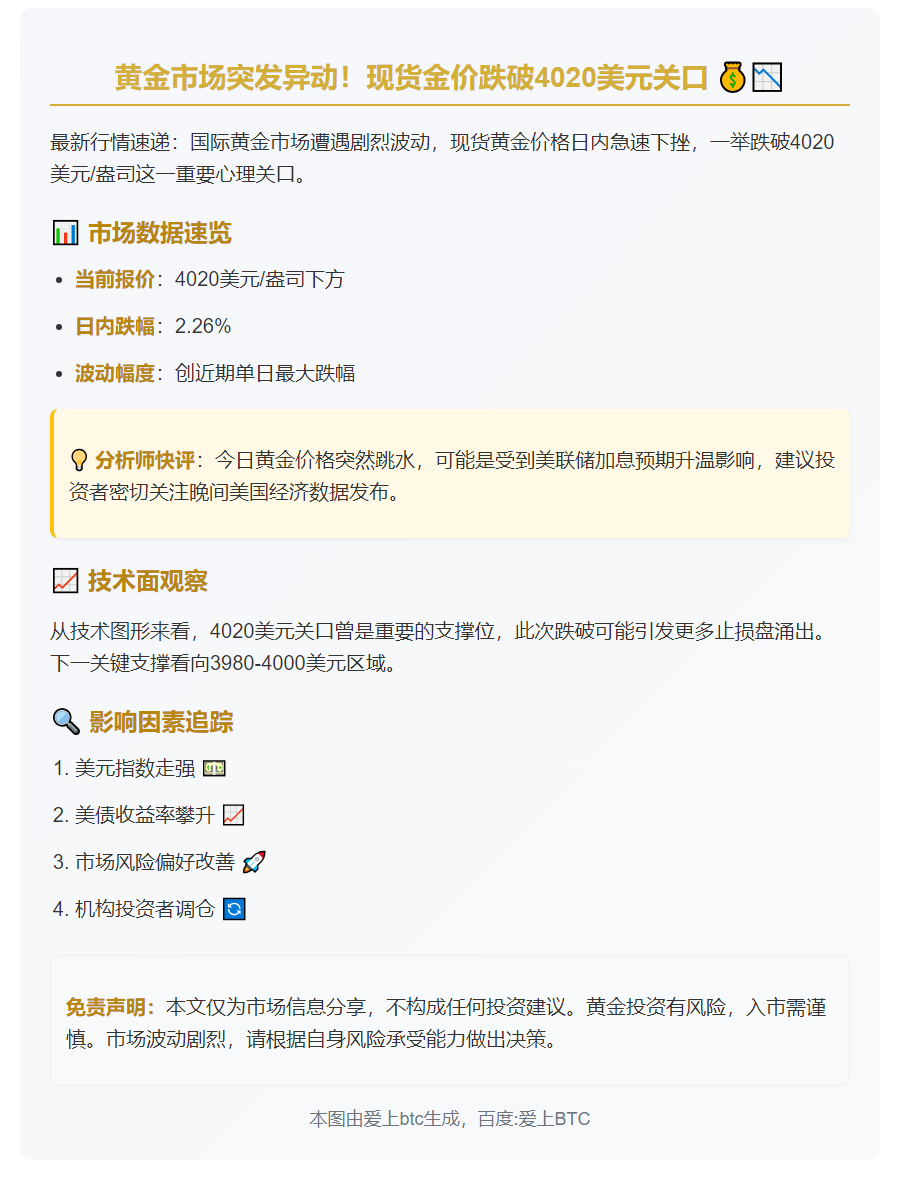 现货黄金跌破4020美元