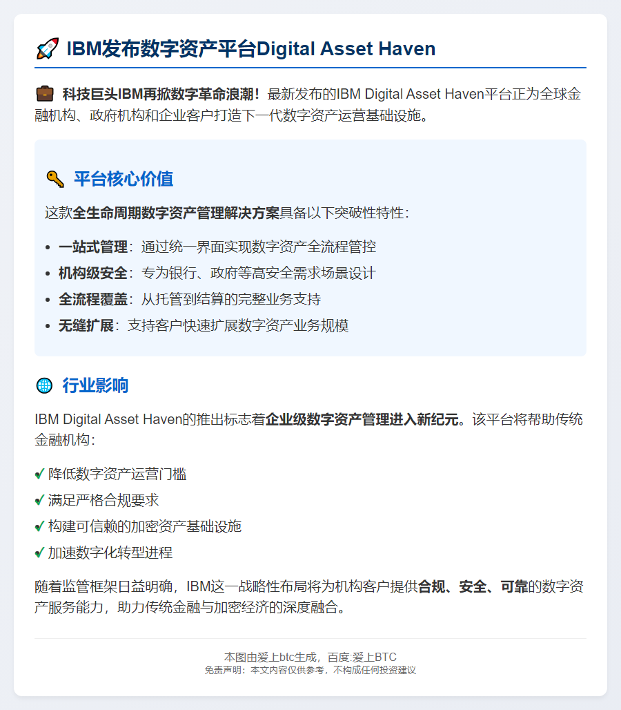 IBM发布数字资产平台Digital Asset Haven