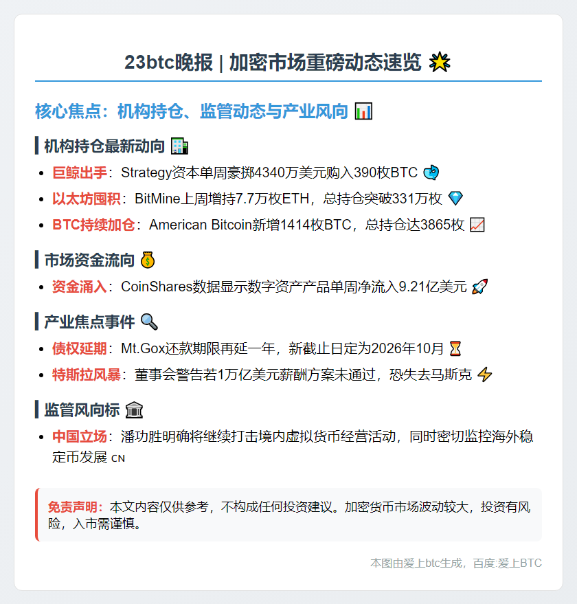 23btc晚报 | 10.27晚间要闻速览