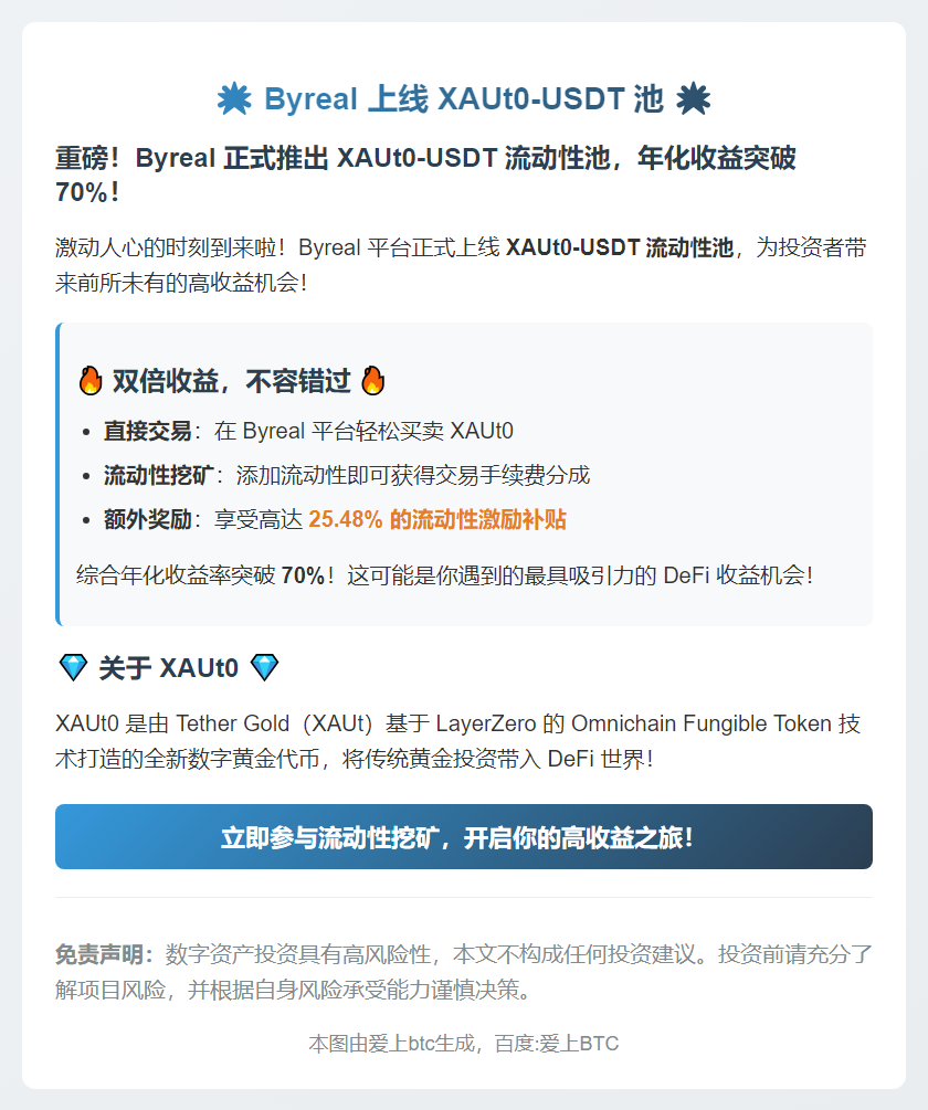 Byreal上线XAUt0-USDT池