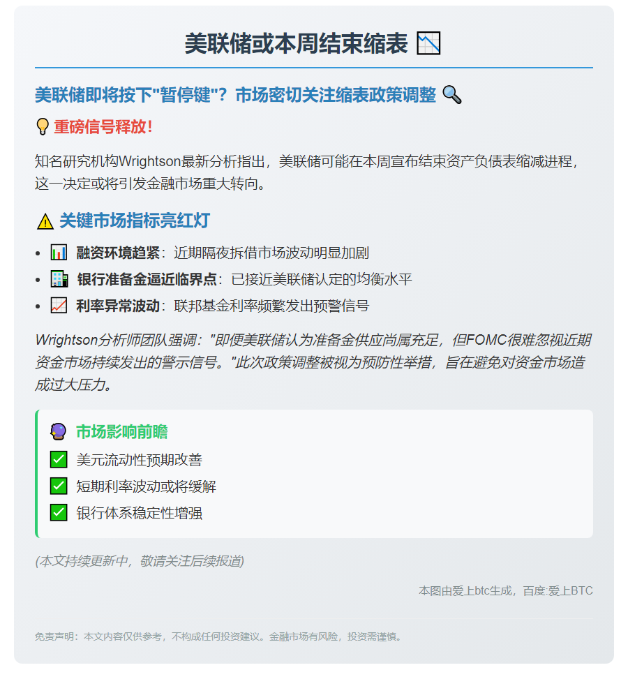 美联储或本周结束缩表