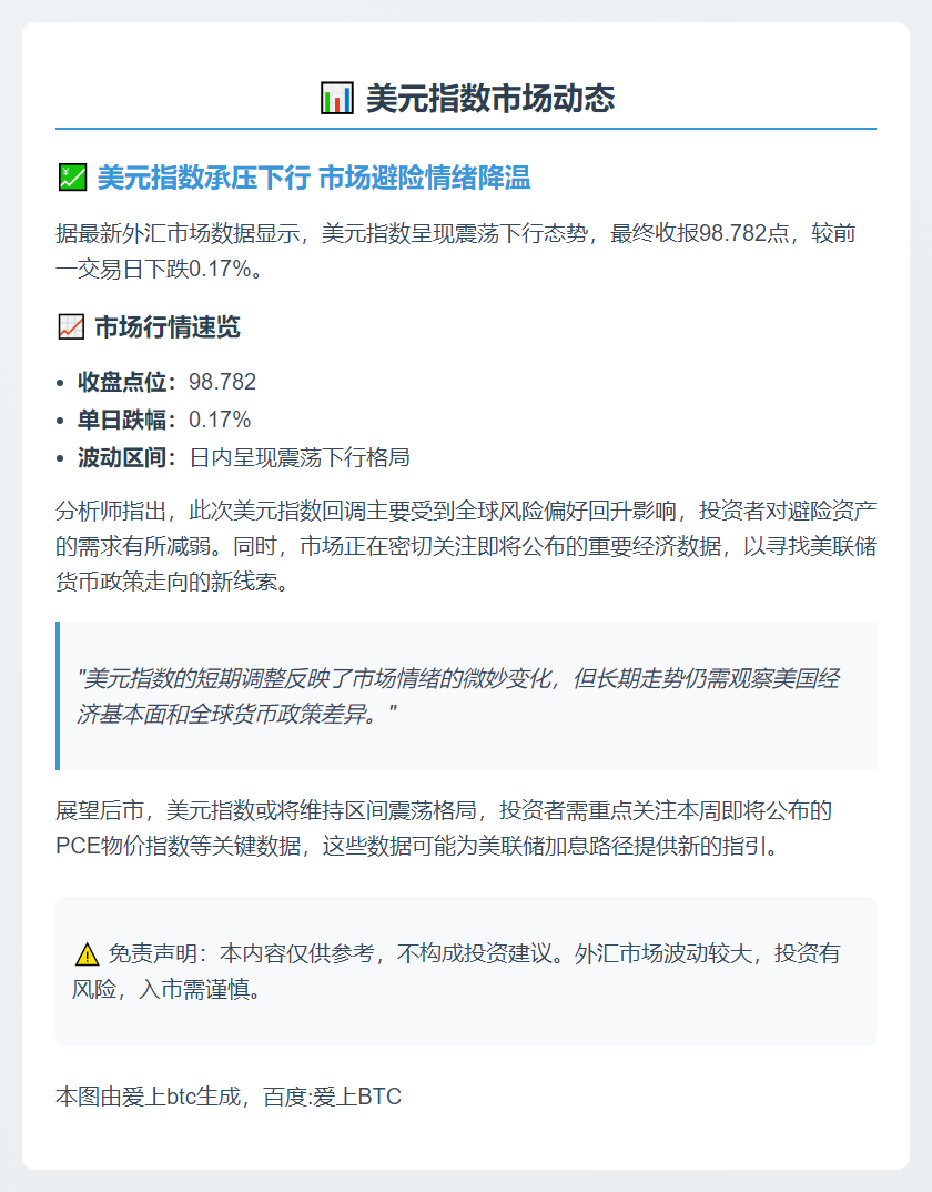 美元指数27日微跌0.17%