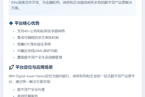 IBM与Coinbase合作推出数字资产管理服务