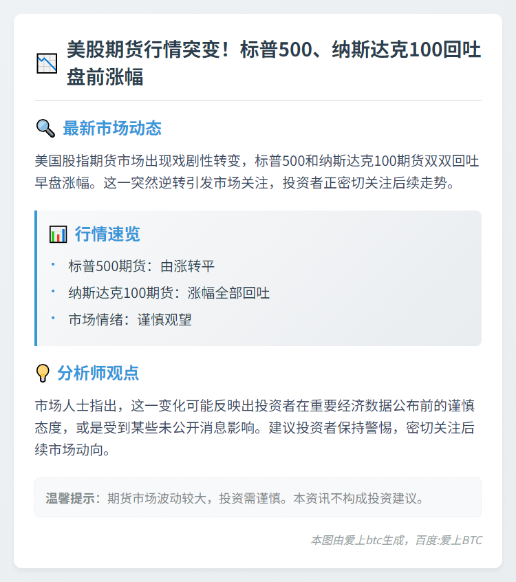 美股期货涨幅回吐