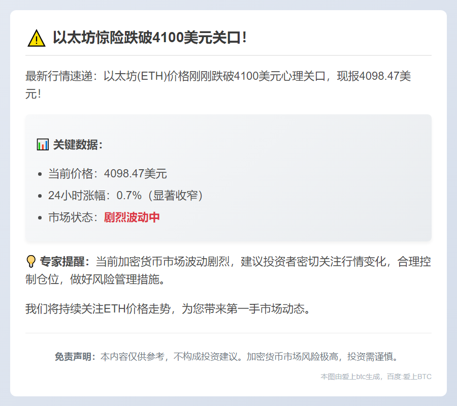 ETH跌破4100美元