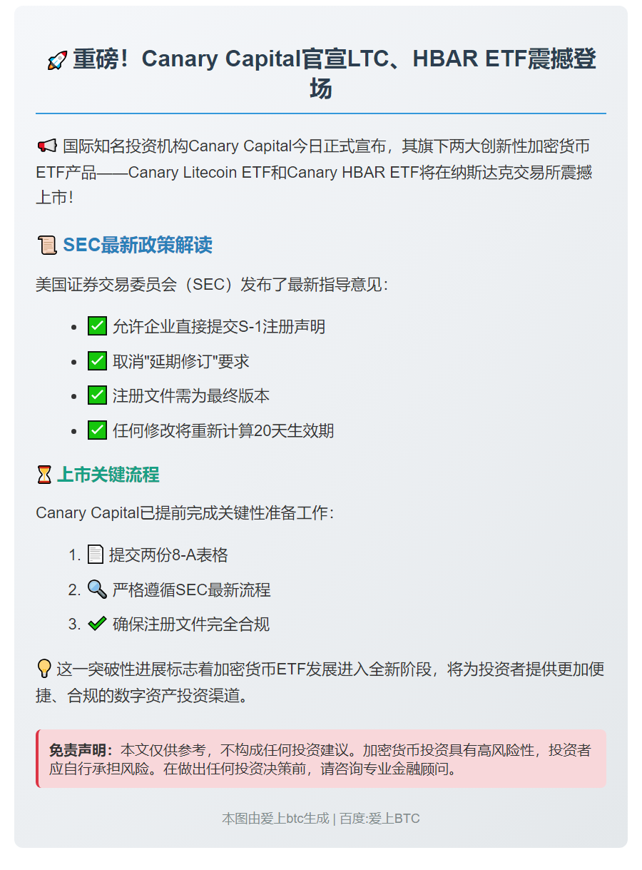 Canary Capital LTC、HBAR ETF今晚纳斯达克上市