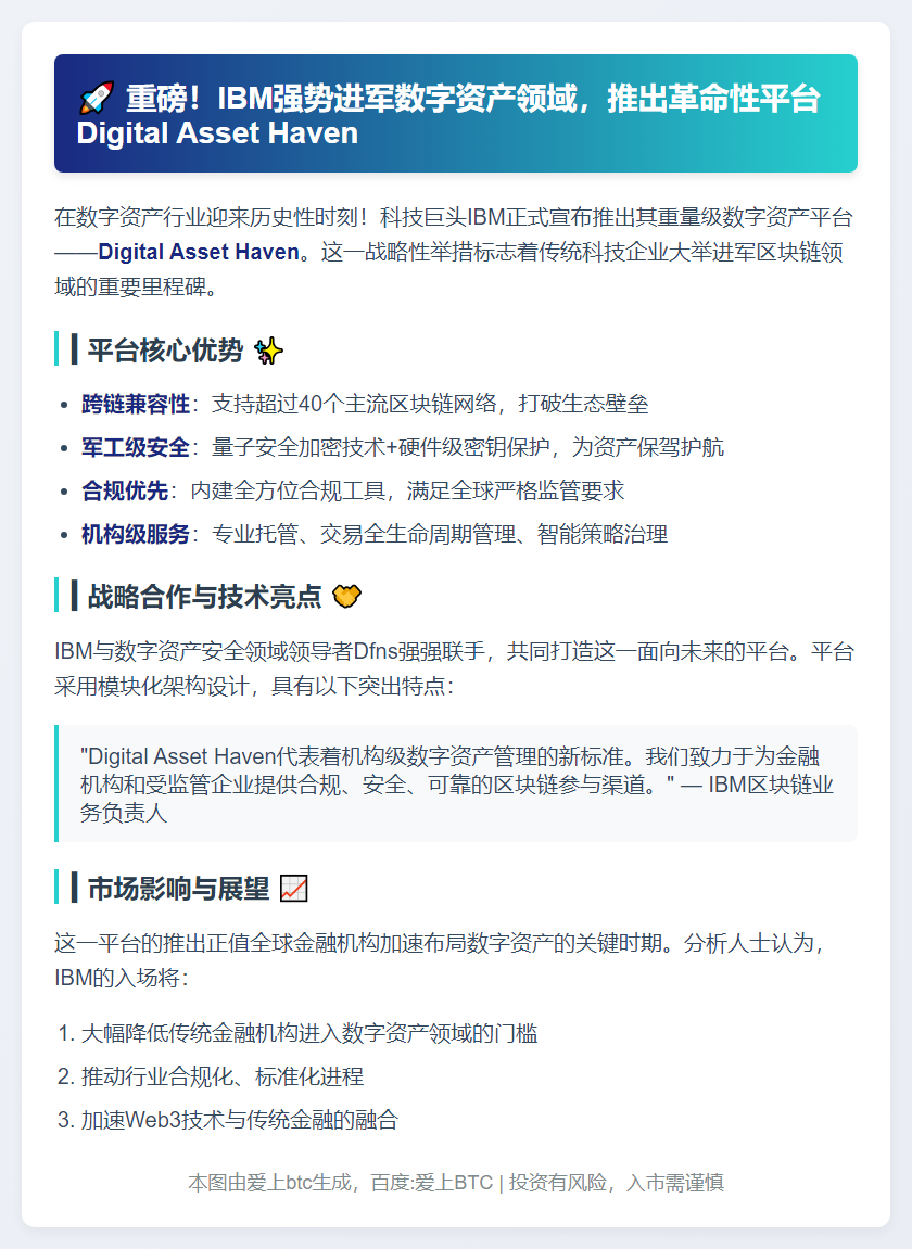 IBM推出数字资产平台Digital Asset Haven