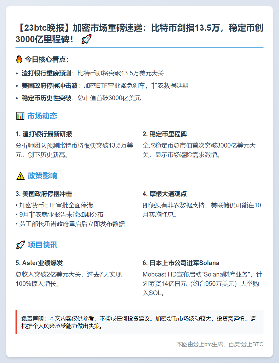 23btc晚报 | 10月3日重要动态