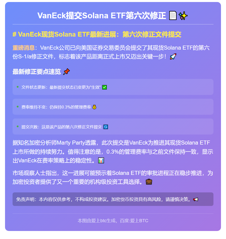 VanEck提交Solana ETF第六次修正